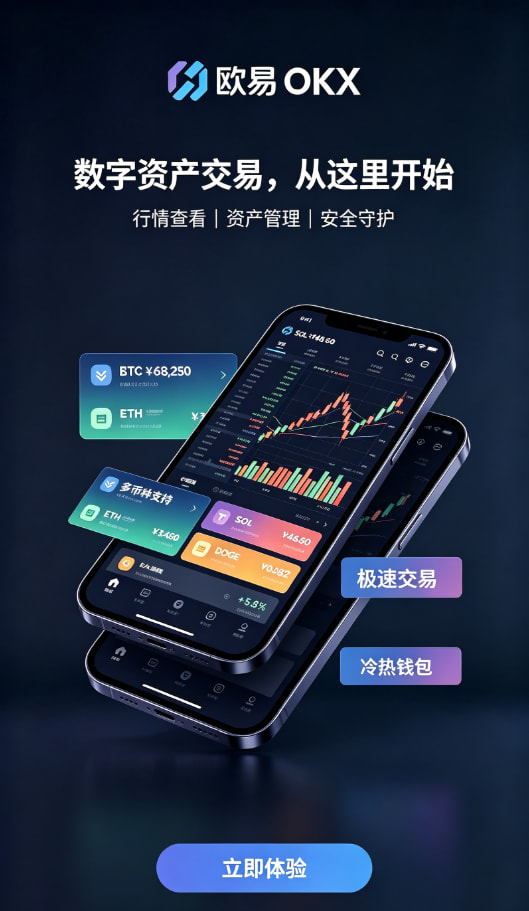 欧交易所APP常见问答配图